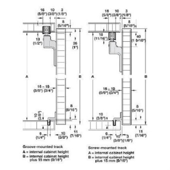 ΜΗΧΑΝΙΣΜΟΣ SLIDO F LINE