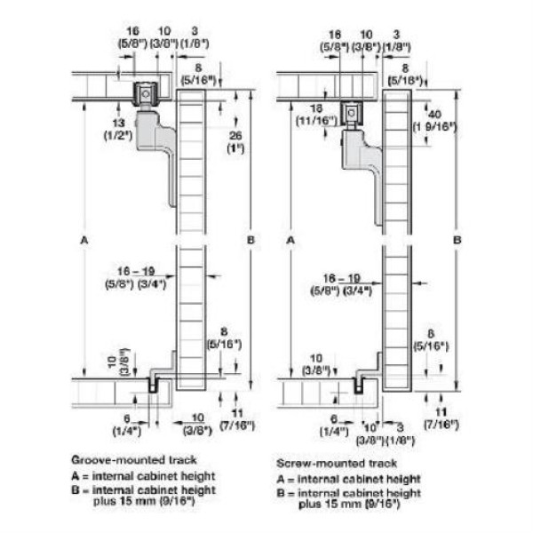 ΜΗΧΑΝΙΣΜΟΣ SLIDO F LINE ΜΗΧΑΝΙΣΜΟΣ SLIDO F LINE